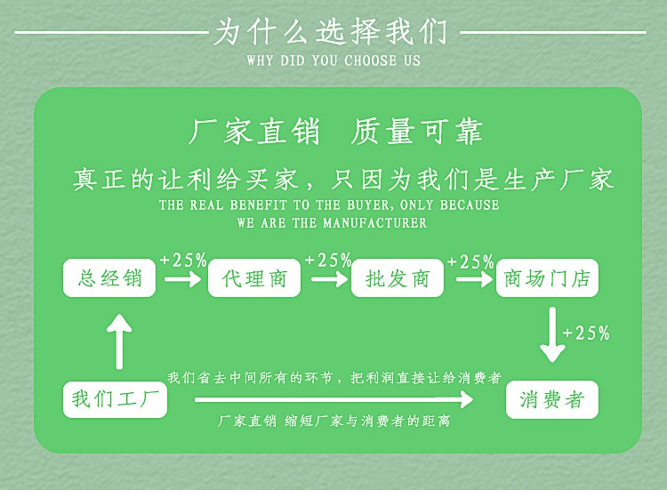 极趣家开云电子_开云（中国）板